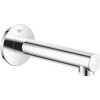Grohe Wanneneinlauf Concetto Chrom