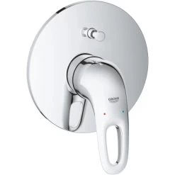 Grohe Wannenbatterie Eurostyle Chrom
