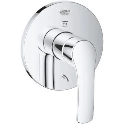 Grohe 3-Wege Umstellung Eurosmart Chrom