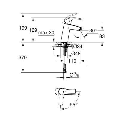 Grohe Einhand-Waschtischbatterie Eurosmart M-Size Glatter Körper Chrom 4 Grohe Einhand-Waschtischbatterie Eurosmart M-Size Glatter Körper Chrom – Bild 2