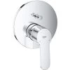 Grohe Einhand-Wannenbatterie Eurostyle Cosmopolitan Chrom -Grohe 792936 4520 1