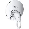 Grohe Einhand-Wannenbatterie Eurostyle Offener Hebel Chrom