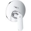 Grohe Einhand-Wannenbatterie Eurosmart Cosmopolitan Chrom -Grohe 792963 4520 1